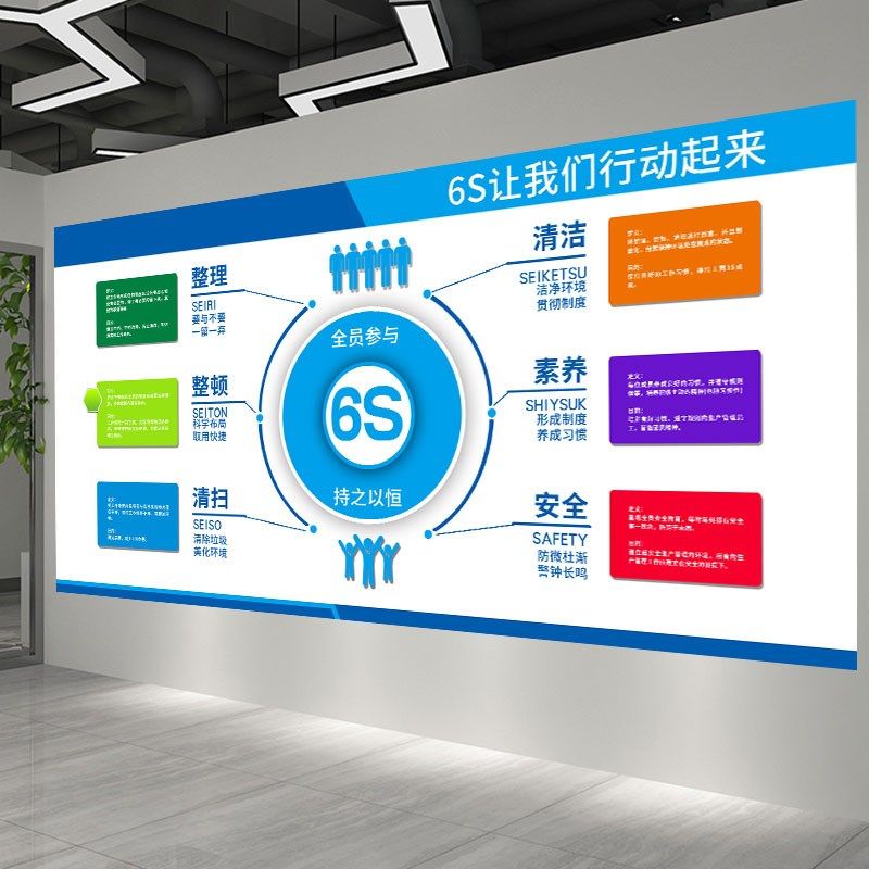 6s管理标识牌公示栏定制5s车间标语7s标贴宣传看板图片生产质量8s