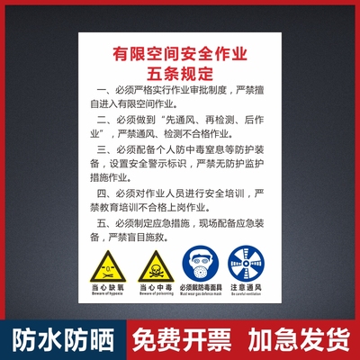 有限空间安全作业五条规定告知牌受限空间安全警示牌警告牌禁止入内标识空间标志牌工地车间生产安全提示牌子