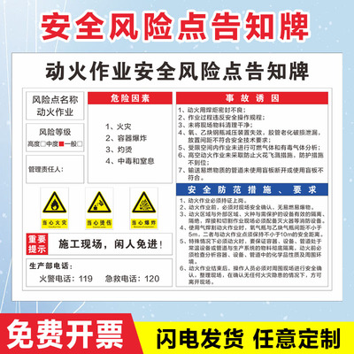 动火作业安全风险点告知牌卡岗位车间标识牌配电房室内工厂仓库空压机机床行车标志叉车标示电梯井提示警示牌