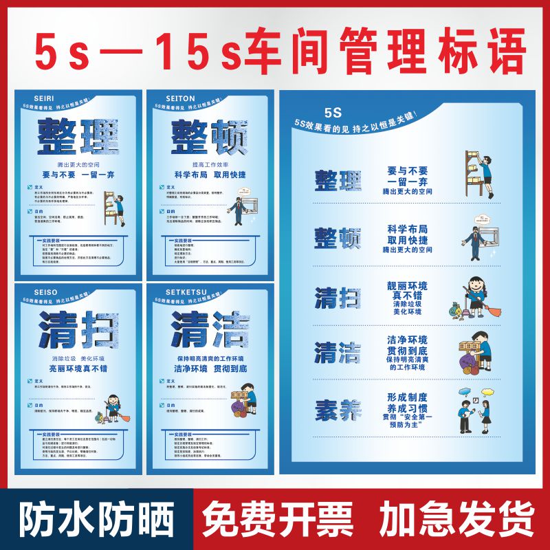 车间6S管理制度5S生产标语7S宣传看板8S办公室励志hao安全生产9S仓库整套挂图质量海报工厂企业制度牌