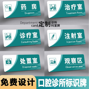 诊所诊室医院科室牌PVC门牌定制外内科口腔牙科指示中药医室标识美容院清洗室治疗室消毒室贴纸医疗废物标贴