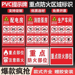 重点防火区域标识牌部位严禁烟火易燃物禁止吸烟非工作人员入内消防控制室泵房配电房受限空间标志贴墙贴定制
