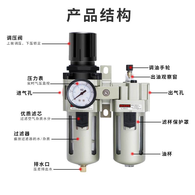 。气动调压阀AR2000-02气泵气源处理器自动排水减压阀AW/AC3000-0