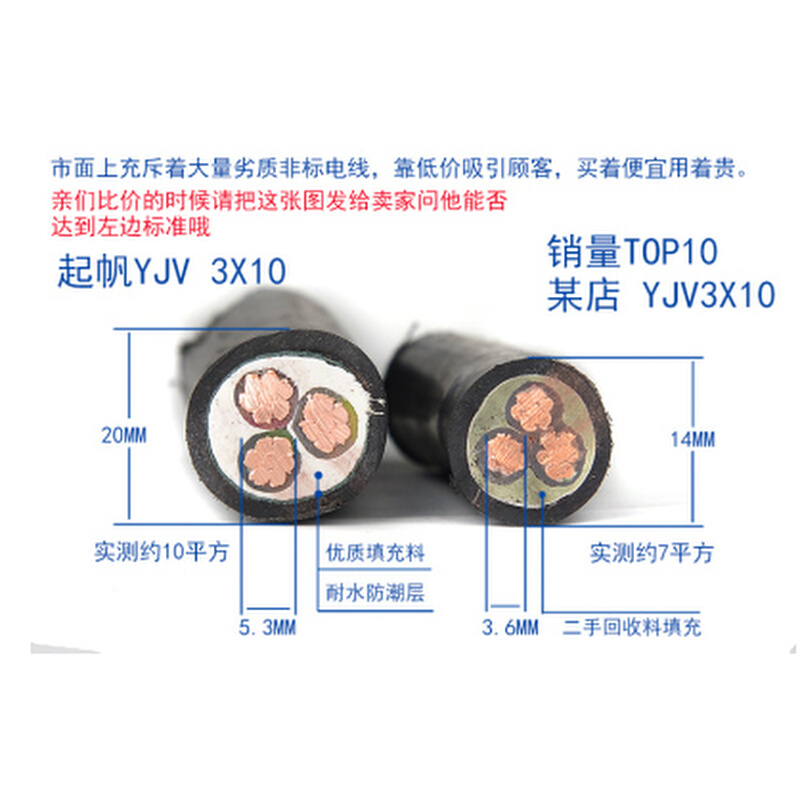 。起帆电缆硬铜线YJV3芯X25+1*16平方4芯电力塑力电缆VV3*25+1*16