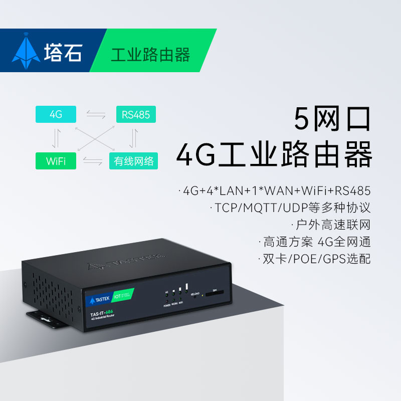 4g工业级路由器插卡式联网移动联通电信全网通网口wifi上网无线宽带cp