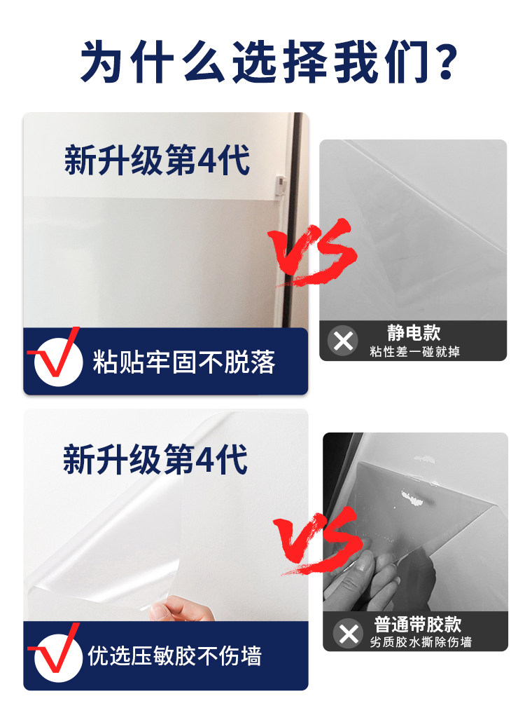 楼梯墙面保护膜防踢防脏保护贴不伤墙可移除墙贴墙壁防水透明贴i.