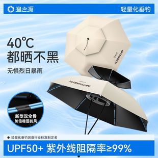 【超值】渔之源伞帽新款防雨防晒头顶雨伞帽户外专用遮阳钓鱼伞