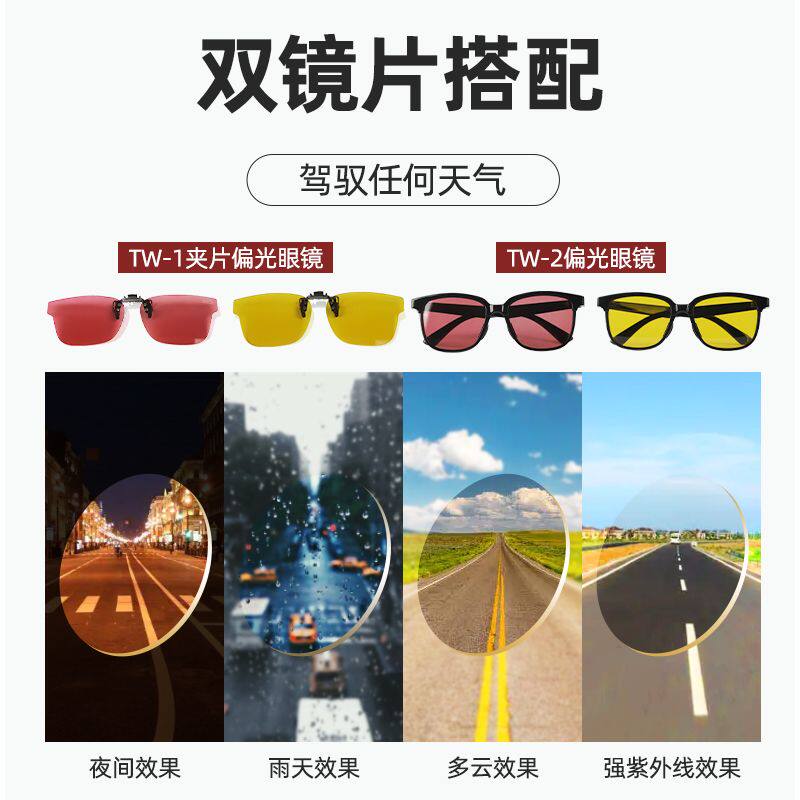 川泽钓鱼醒目钓鱼眼镜看漂专用增晰偏光镜男专业夹片垂钓眼镜正品