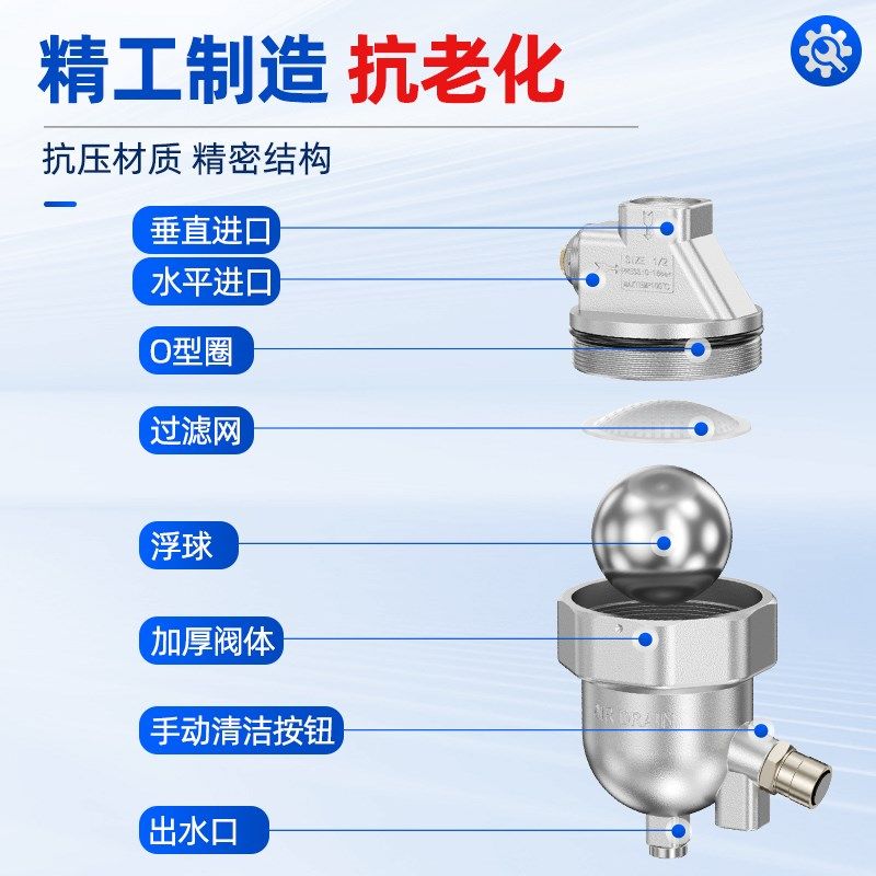 浮球式空压机自动排水器零气耗ADTV-32储气罐排水器压缩空气Q-024