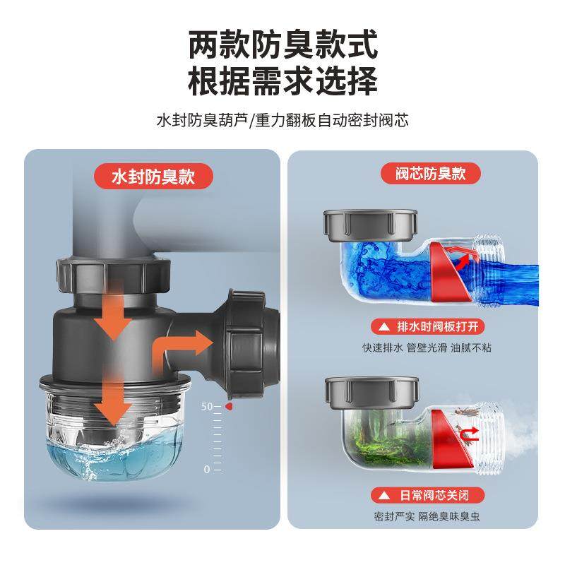 超省空间厨房洗菜盆下水管配件双槽洗碗池下水器水槽防臭排水管,家装主材,下水器,淘宝优惠券,粉丝福利购,淘宝优惠卷