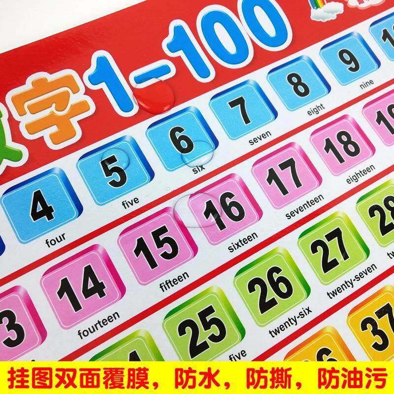 小孩子儿认动物画贴墙15730915上字画童图识识字挂图认物2看一3岁