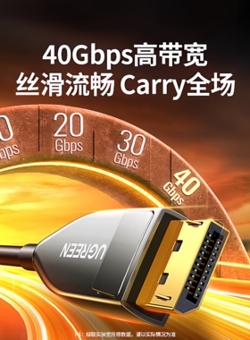 绿联DP2.1光纤版4K高清16K30Hz8K240HzDisplayPort适用电脑显卡接
