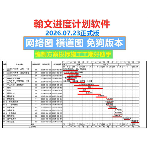 新版本2026.7翰文进度计划编制软件 网络图横道图可互转 永久使用