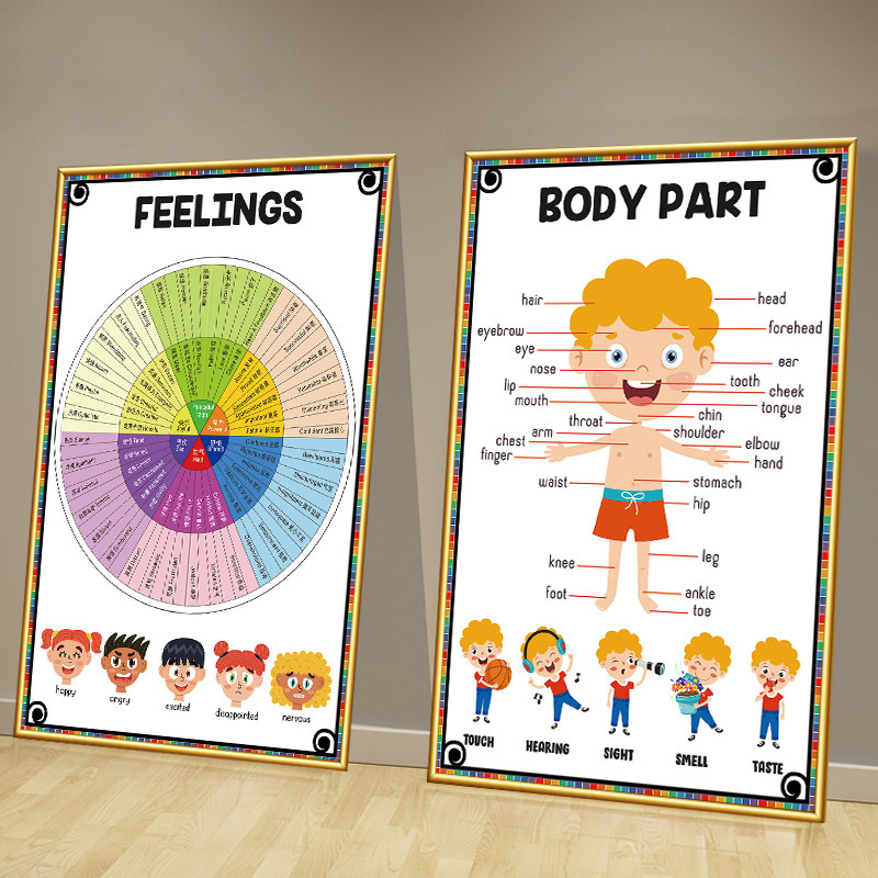 英文教室文化墙面装饰挂画英语角单词分类幼儿园环创布置海报贴纸,家居饰品,现代装饰画,淘宝优惠券,粉丝福利购,淘宝优惠卷