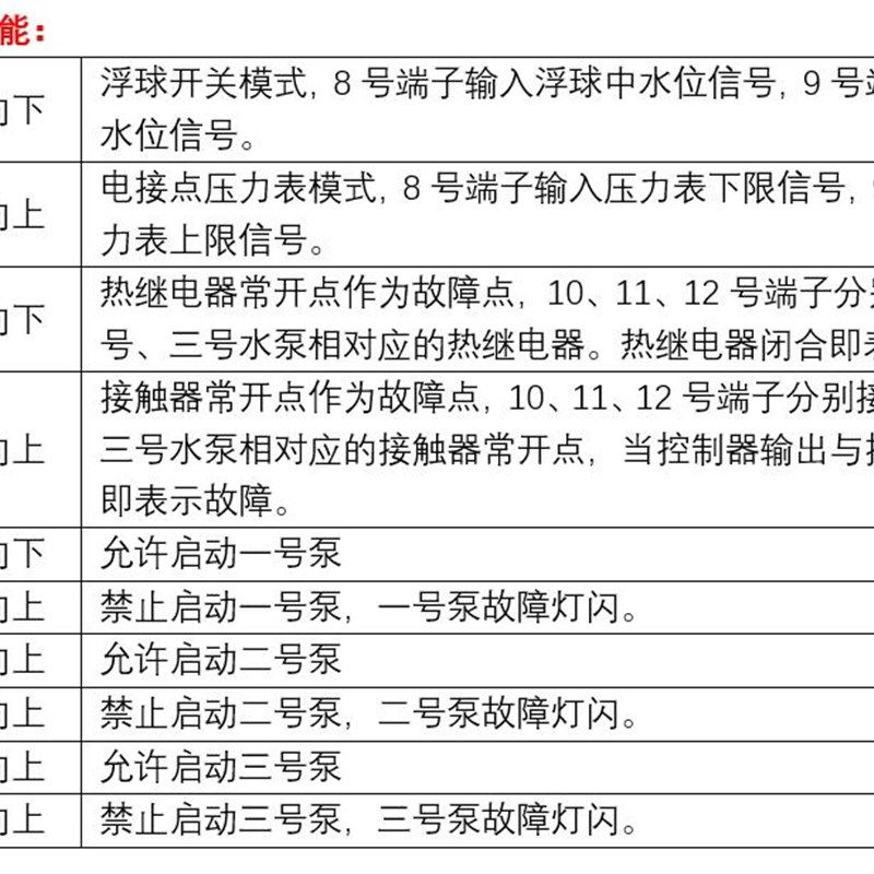 TP3二用一备水泵控制器轮流工作故障互投一控三智能水泵自动控制,个性定制/设计服务/DIY,明信片定制,淘宝优惠券,粉丝福利购,淘宝优惠卷