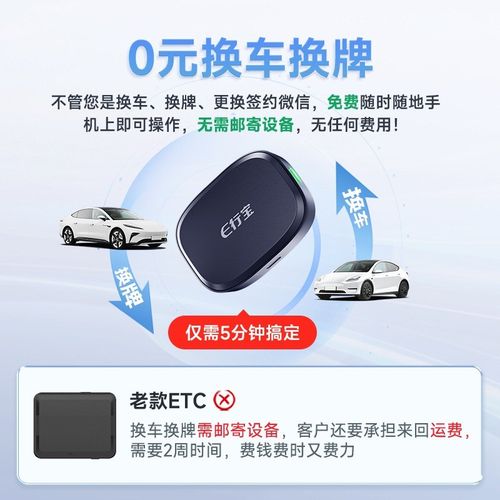 2024etc全国通用智能开关无卡汽车高速etc设备办理通行费95折