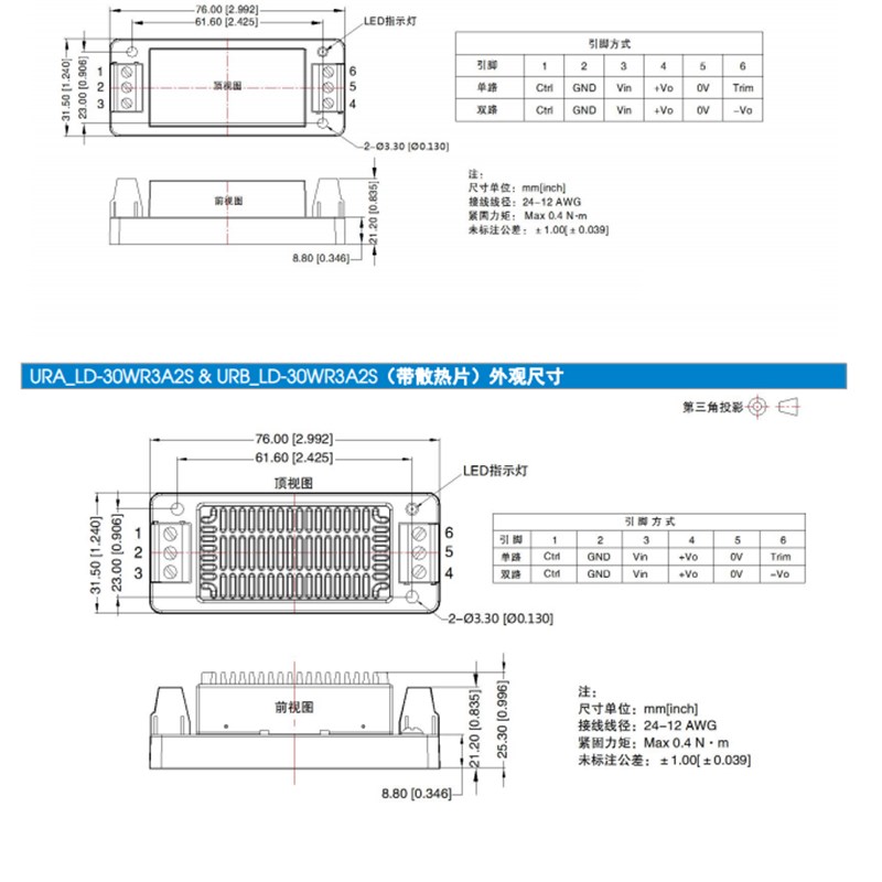 URB2412LD-30WR3A2S  30W 接线式 超宽电压输入,隔离稳压单路输出