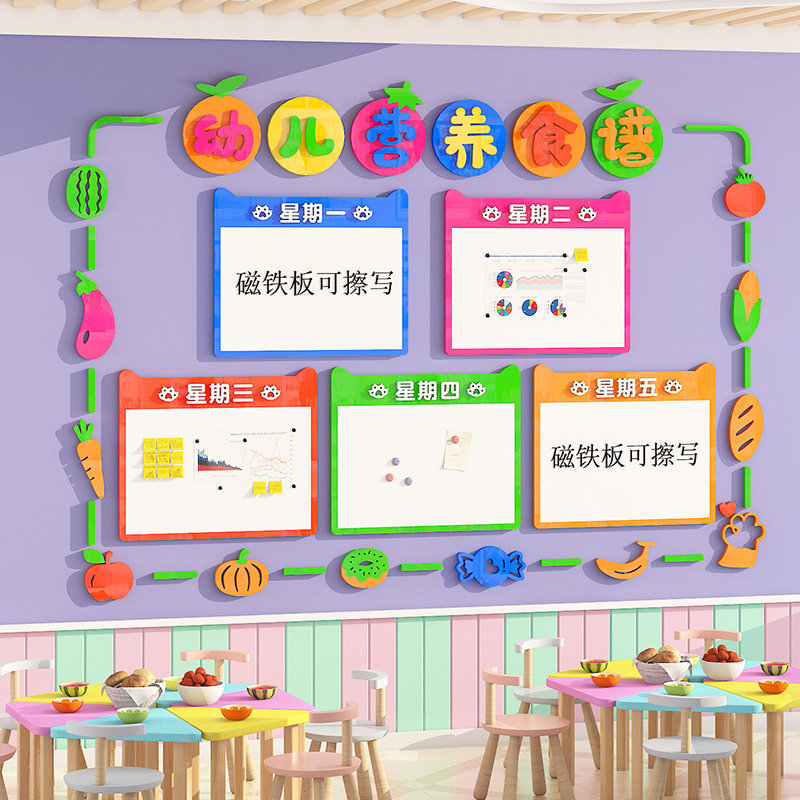 幼儿园一每周营养食谱表墙贴纸托管班菜单展示板小饭桌食堂文化墙
