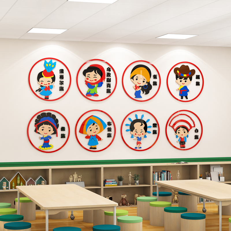 五十六个民族服装墙贴幼儿园托管班中国传统文化墙环创材料主题墙