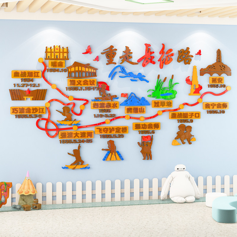 幼儿园红色文化环创重走长征路爱国教育红色经典教室装饰主题墙贴
