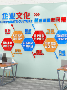 企业文化标语墙贴前台宣传形象背景办公室墙面装饰高级感氛围布置