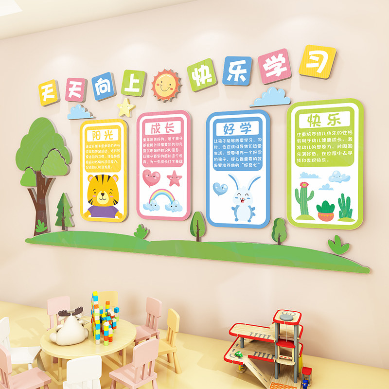 幼儿园大厅形象墙走廊墙贴环创托管班文化墙早教中心教室布置装饰