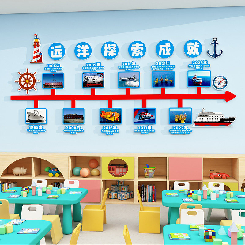 幼儿园墙面装饰爱国文化环创主题墙成品小学教室走廊班级布置墙贴,家居饰品,文化墙贴,淘宝优惠券,粉丝福利购,淘宝优惠卷