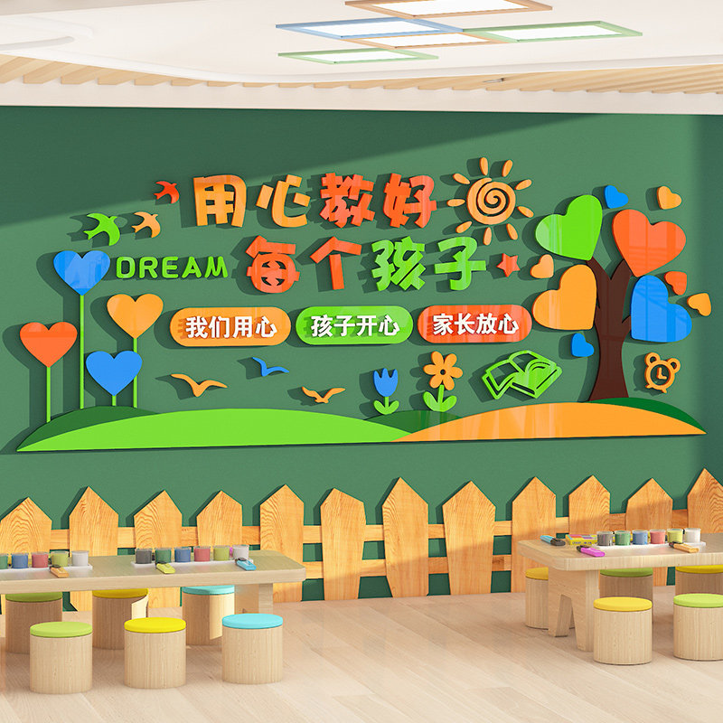 幼儿园墙面装饰环创主题墙托管午托班教室走廊楼道环境布置贴画纸