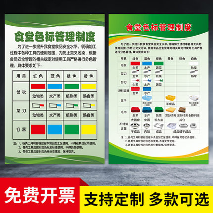 食堂色标管理制度标识牌厨房食堂餐厅砧板刀具毛巾使用规则分类标准4d5S6S切配工具管理标牌提示牌标志牌墙贴