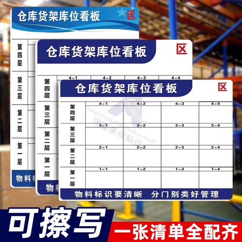 仓库货架标识牌车间物料分区管理看板仓储货架库存状态牌工厂车间可目视化标识卡先进先出车间仓储管理信息栏