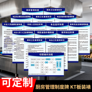 学校食品安全管理制度幼儿园厨房规章制度食堂卫生规范标语酒店饭店餐厅留样4D标识牌上墙贴应急处置方案定制