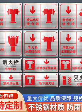 消防水泵接合器标识牌喷淋水泵接合器不锈钢标志牌室外消火栓地下消火栓指示牌消防泵房警示牌标牌提示牌定制