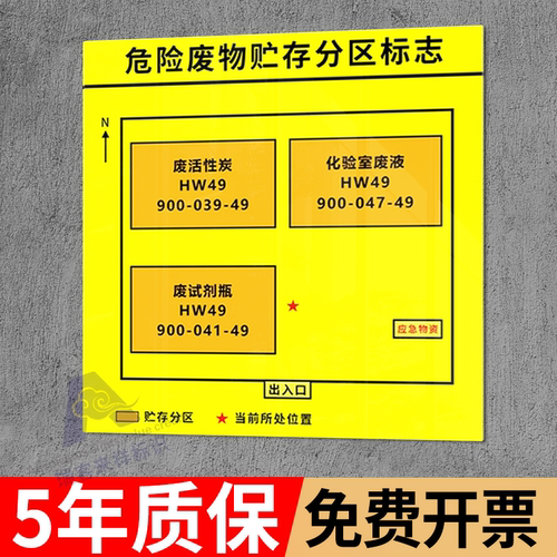 危险废物贮存分区标志2026危废标志牌铝板危险废物标识牌标签警示牌全套环保危废标识牌国标有毒贴标示牌