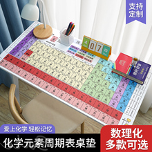 初中化学元素周期表桌垫初中数学物理公式中国历史世界地图桌布