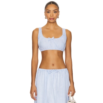 [冬季内搭]WeWoreWhat SCRUNCHY 上装辣妹风REVOLVE新款