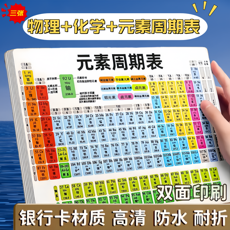 初中化学元素周期表实物卡知识图
