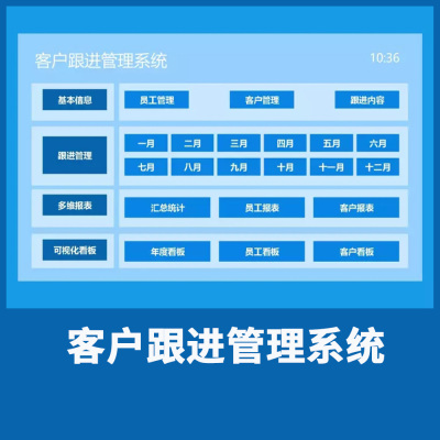 客户跟进管理系统excel表格合同销售人员订单跟踪进度报表看板