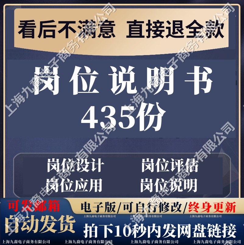 公司企业员工职责岗位说明书模板hr人力资源等级设置设计分析报告