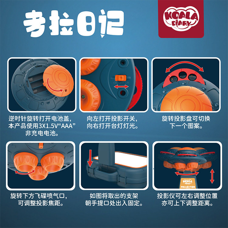 儿童投影绘画机手提箱涂