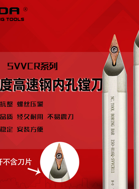 内孔高速钢中间刀72.5度尖刀H12L/16Q/20R-SVVCN11