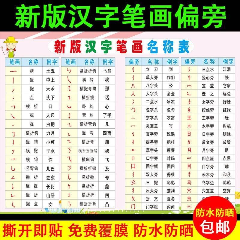 汉字笔画名称表偏旁部首挂图小学语文一年级汉字笔顺笔画名称表墙