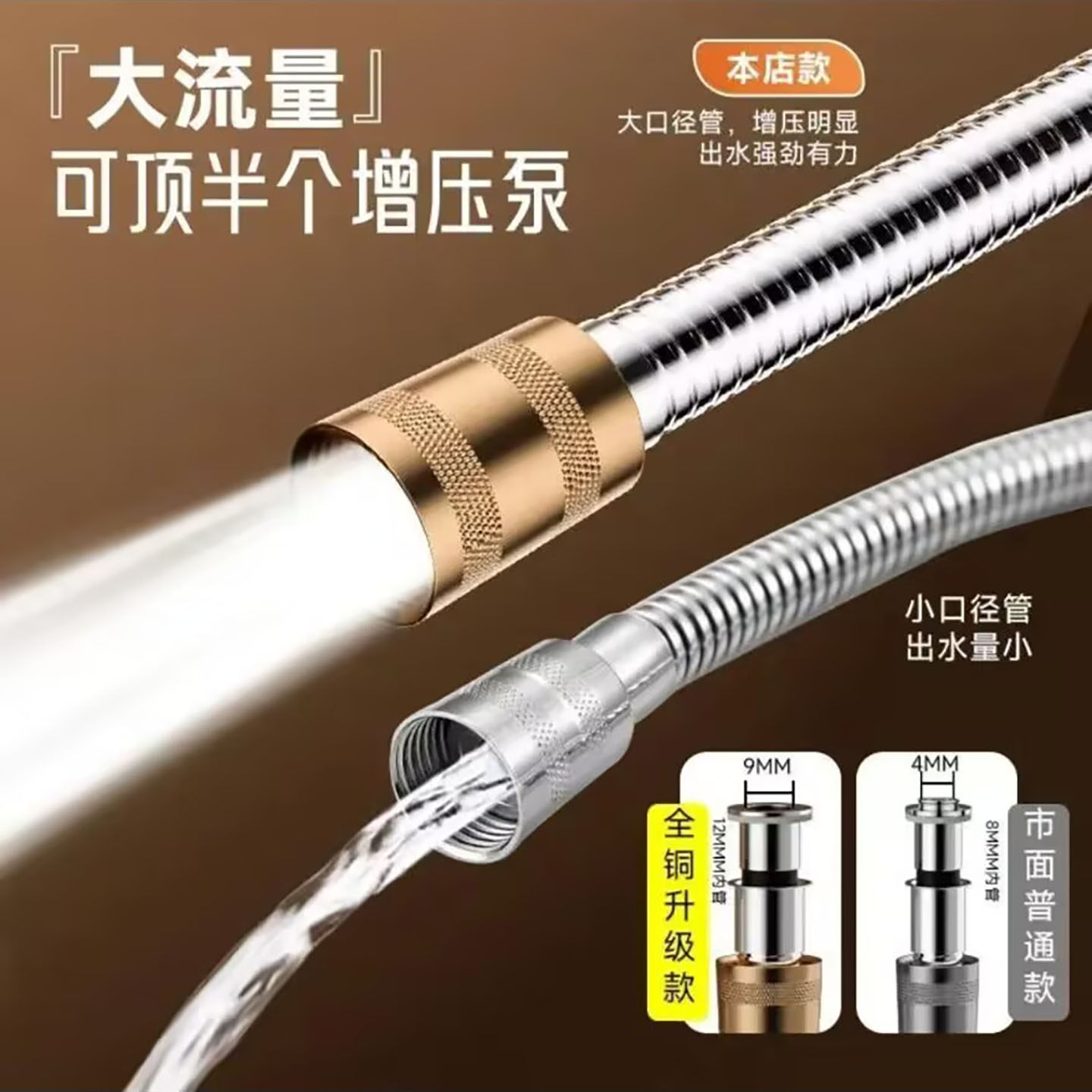 利临德国大口径沐浴增压花洒软管不锈钢防爆耐高温喷头加长连接a6