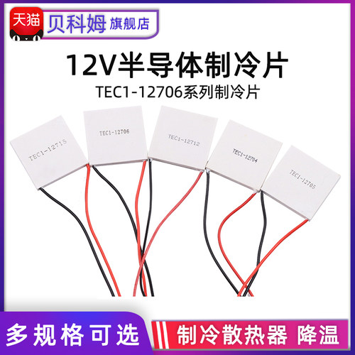 12706  DIY