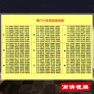奇门遁甲十干克应表查询表格老式五行查询知识卡片挂画挂图