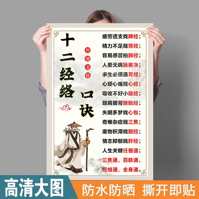 中医诊所贴画 十四经络养生歌 养生口诀 PP胶油画布十二经络口诀
