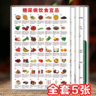 三高饮食建议 糖尿病 高血压 高血脂饮食指导速查防水覆膜A4卡片
