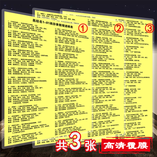 测试名字测试打分塑封全套三张