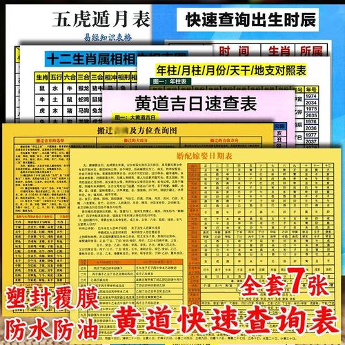 周易基础知识 黄道快速查询表塑封防水速记卡片