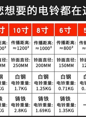 厂家 SCF-10寸 外击式电铃白色 220V无火花学校 工厂直径DL-250mm