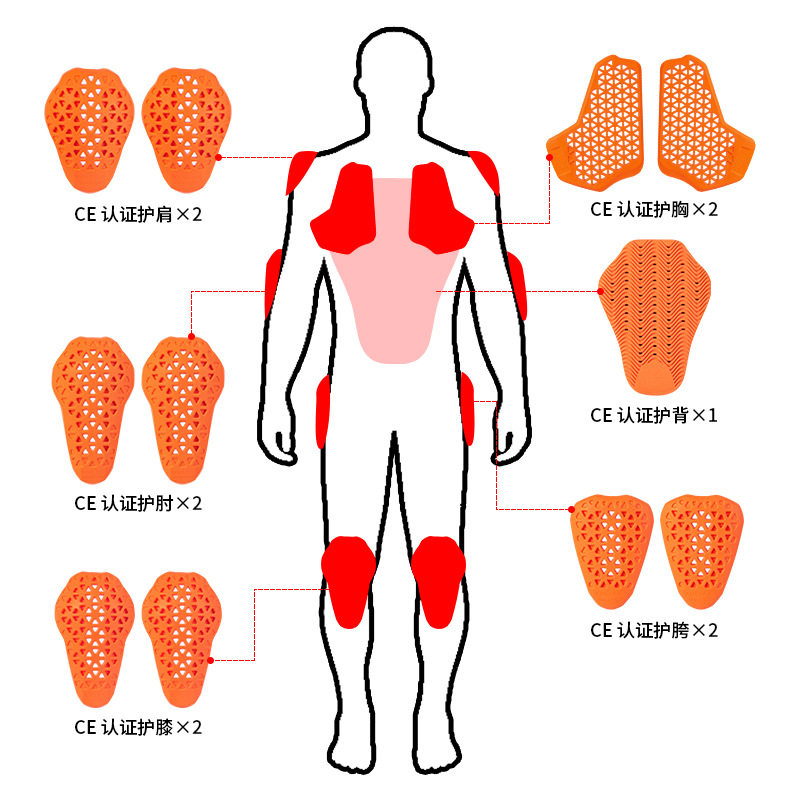 KOELAIE骑行服内置护具CE认证防摔回弹护背护膝护胯护肘全套